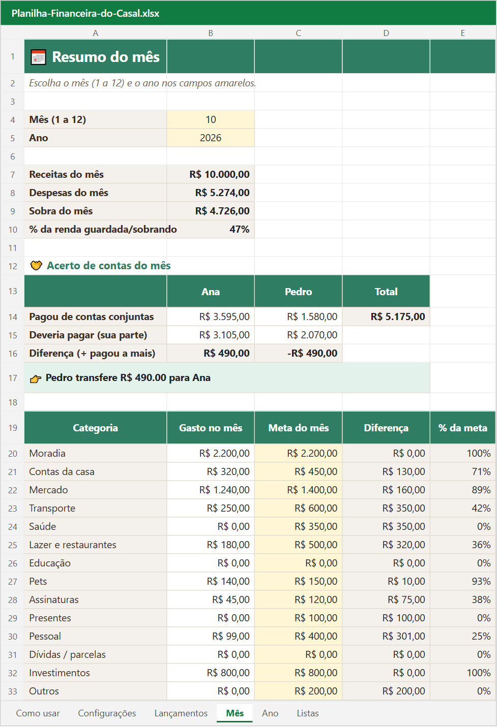 Prévia da planilha financeira para casal