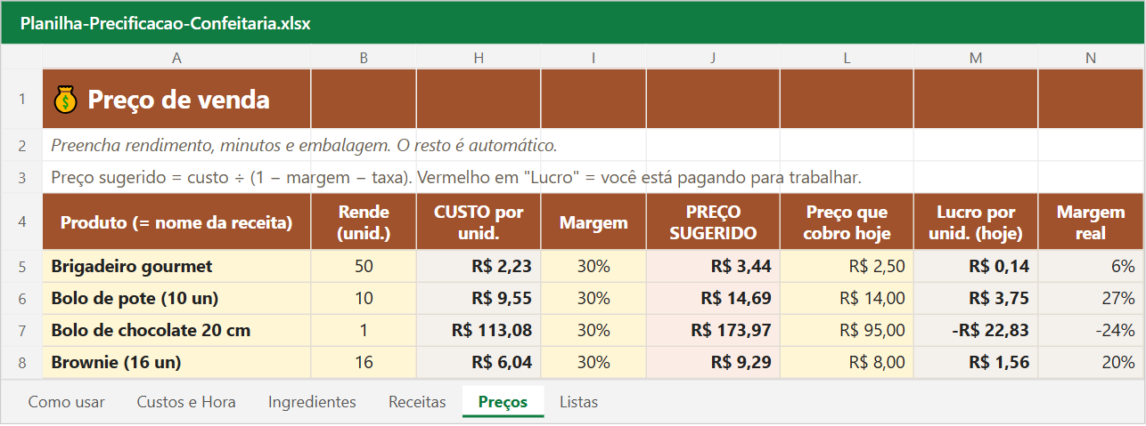 Prévia: planilha Precificação para Confeitaria